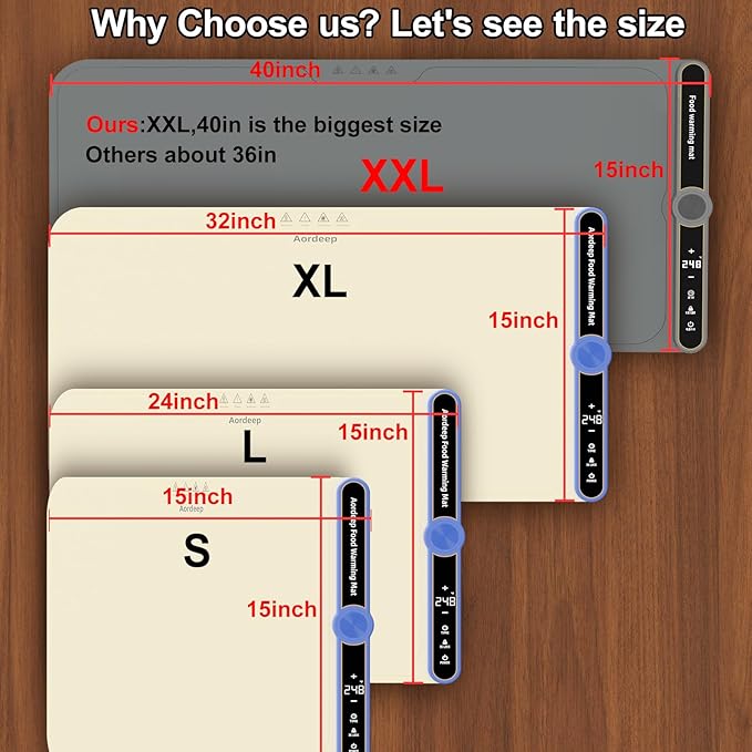 Extra Large Warming Mat for Food XXL:40”X15” Soft Electronic Food Warmers for Parties Buffet Silicone Food Warming Mat 6-Level Timer 9-Level Temp Control 18H Auto-Off 8S Fast Heating Grey