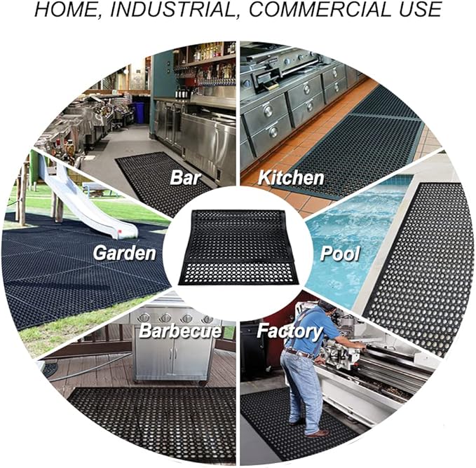 Anti-Fatigue Rubber Floor Mat - NANBOWANG Commercial Grade Grease Resistant Non-Slip Recycle Tyre Floor Mats for Restaurant Kitchen Bar Garden Outdoor Wet Area (40"X80")