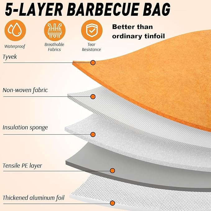 21inch BBQ Blanket for Resting Meat Compatible with Traeger Pitboss Pellet Smoker -BBQ Accessories Meat Insulated Bag for Brisket/Pork Shoulder/Steak -Birthday Anniversary Valentines Day Gift for Men