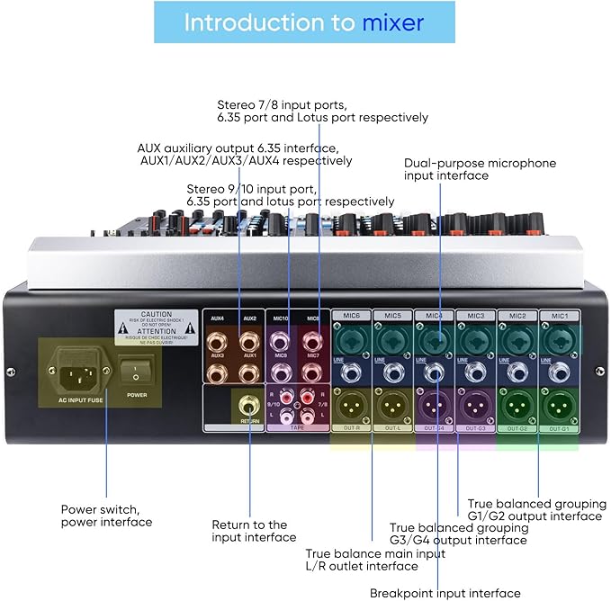 W IN-MIX 10 Channel Professional Multi-Functional Mixer,99DSP Digital Effects, MP3 Player, 48V Phantom Power with Independent Mute Switches Audio Console For Studio & Stage