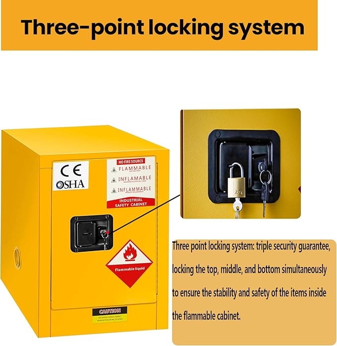 26" H × 21“D × 21”W Flammable Storage Cabinet, Fireproof Chemical Flammable Liquid Storage Cabinet, for Industrial and House, Yellow