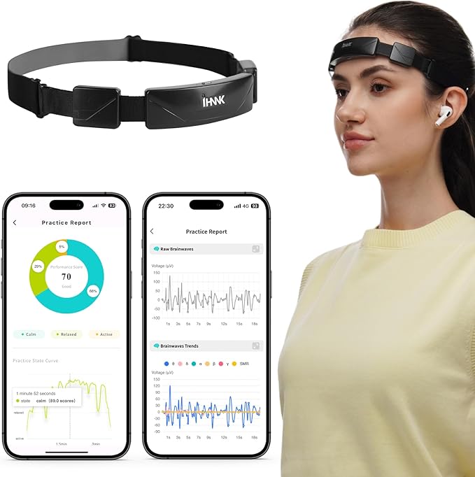 Meditation Headband, EEG Biofeedback Devices, Real-Time Visual and Auditory Feedback for Neurofeedback Training, Brainwave Monitor | Measures Alpha, Beta, Gamma, Theta, Delta and SMR Brain Waves
