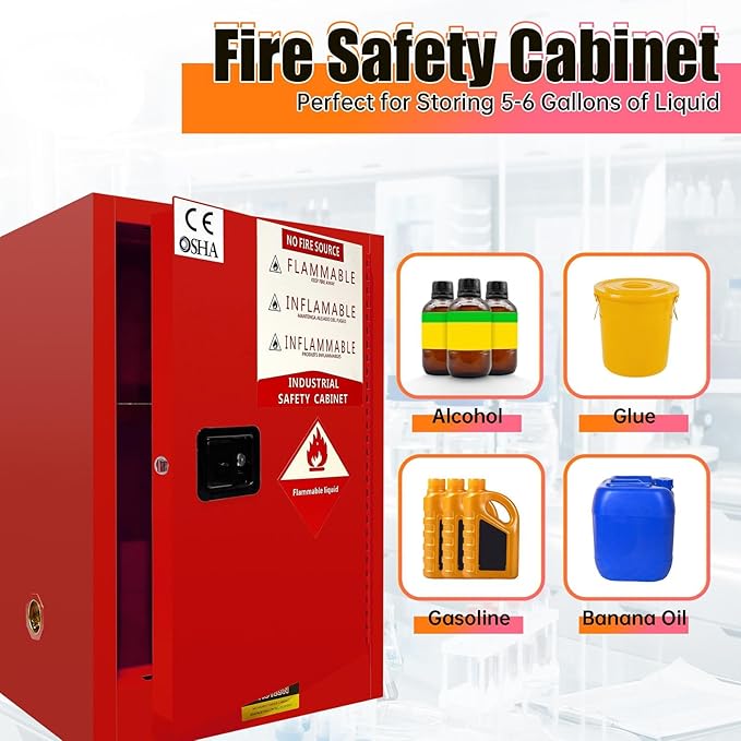 Flammable Safety Cabinet 23" x 18" x 36" Red, Cold-Rolled Steel 40 Gallon Explosion Proof Cabinet, 3-Point Lock & Adjustable Shelf for Commercial Facilities, Lab & Industrial Warehouses