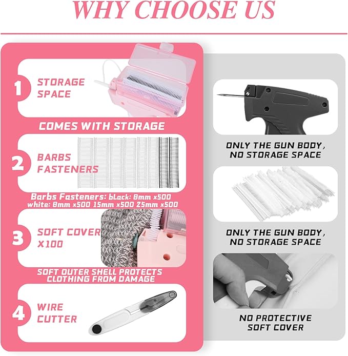 Clothing Label Gun with Box,Standard Retail Price Tag Labeling Gun Kit,Having 6 Needles, 2000 Micro Fasteners, Scissors and Soft Cover,Suitable for Store,Warehouse,Consignment,Yard Sale,etc.(Pink-1)