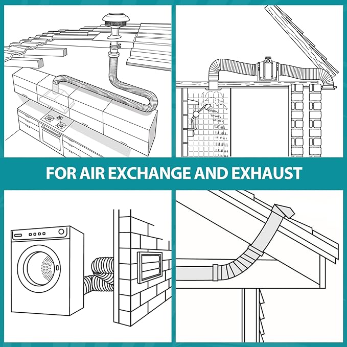 HG Power 6 Inch 8 FT Air Ducting, Flexible Aluminum Dryer Vent Hose, Heavy-Duty Dryer Hose with 2 Clamps, Dryer Duct Kit for HVAC Ventilation Heating Cooling Exhaust