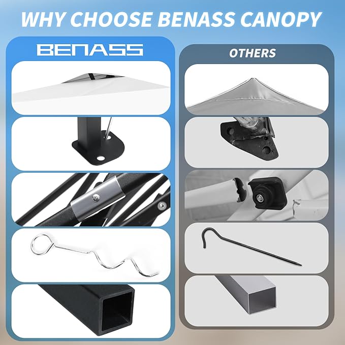 10x10 Pop Up Canopy, Easy Up Canopy Tent, Heavy Duty Tents for Parties, One Person Set Up Event Tent, White