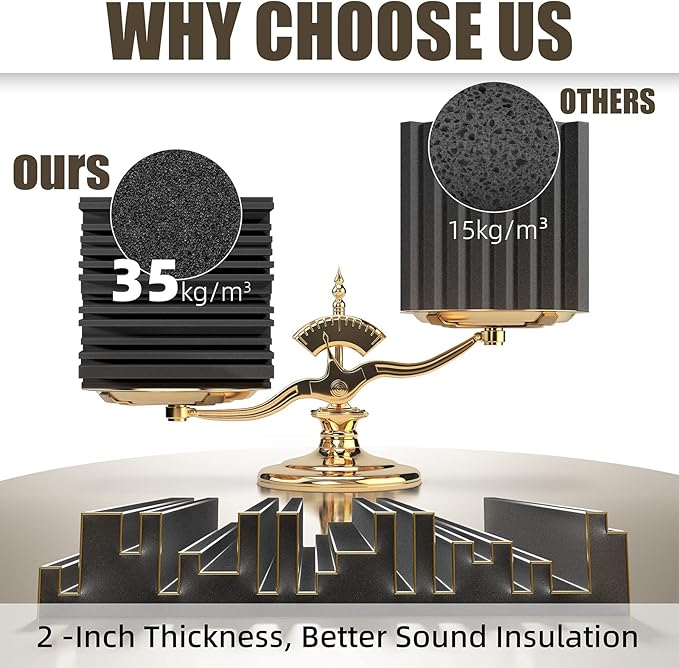 Upgrade 24 pack Self-adhesive Sound Proof Foam Panels,12" X 12" X 2" Acoustic Panels with High Density,Decorative Soundproof Wall Panels Studio Sound Absorbing Foam for Wall and Ceiling(Black）