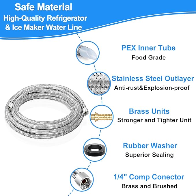 Refrigerator water line - 10 FT Premium Stainless Steel Braided Ice Maker Water Hose,Food grade PEX Inner Tube Fridge Water Line with 1/4" Fittings for Refrigerator Ice Maker