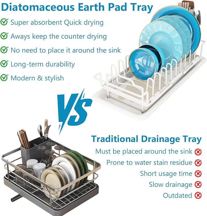 Sink Dish Drying Rack - Expandable Over Sink (15"-20" Fit), Diatomaceous Earth Tray for No-Drain Drying! Compact Dish Drainer for Small Kitchens, Apartments & RVs (White)