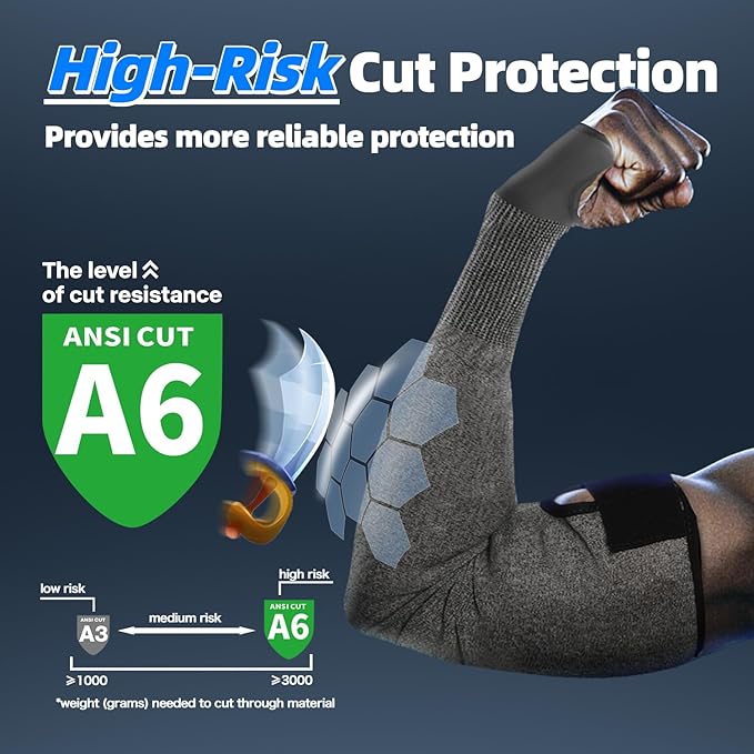 Schwer AIR-SKIN ANSI A6 Cut Resistant Arm Sleeves for Men & Women S903, Non-PFAS Arm Protectors for High Risk Work, Arm Protectors for Thin Skin, Gardening Sleeves for Farming, Lightweight, Breathable