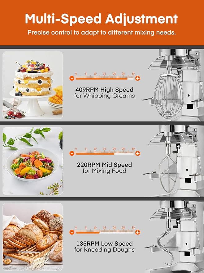Commercial Mixer, 15/30QT Commercial Food Mixer, Dough Mixer with Stainless Steel Bowl, 3 Speeds Adjustable and Safety Guard, Dough Hook Whisk Beater Included, Ideal for Bakery Pizzeria (15QT)