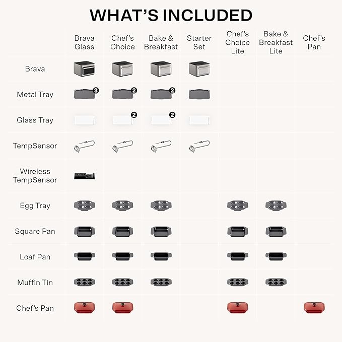 Brava Oven Chef's Choice Set: 10-in-1 Touchscreen Countertop Smart Oven, Air Fryer, 6-Slice Toaster, Slow Cooker, Reheater, Dehydrator, Rice Cooker, Healthy & User Friendly, Auto-Shut Off, Black
