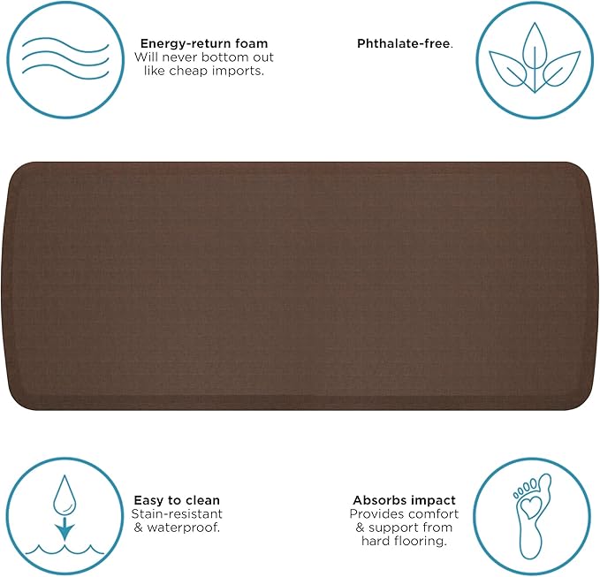 GelPro Elite Anti-Fatigue Kitchen Mat Bundle - 20 x 36 & 20 x 48, Linen Truffle