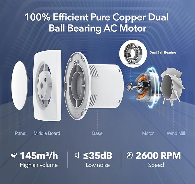 Bathroom Exhaust Fan with Switch, 2600RPM Upgraded Exhaust Fan 35dB Low Noise IPX4 Waterproof Household Ventilation Fans, Energy Saving Vent Fan for Attic Basement Garage Washroom P112A2