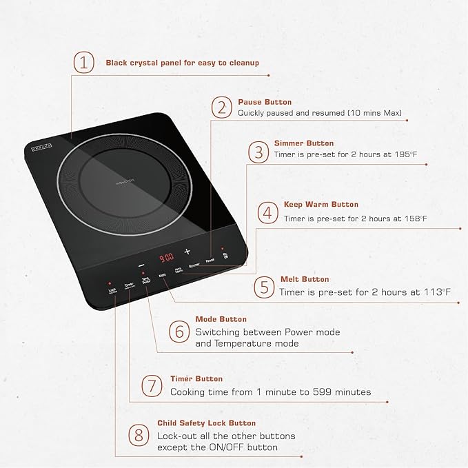 Empava Portable Induction Hot Plate Cooktop, Countertop Electric Stove with Single Burner, 3 Preset Modes, Shatterproof Glass Top, 110~120V Plug-In for Kitchen, RV, and Outdoor Camping