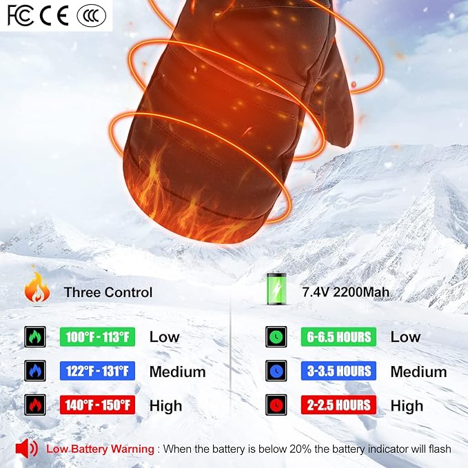 SNOW DEER Heated Mittens Gloves for Men and Women, 7.4V 2200MAH Electric Rechargeable Battery Ski for Winter Skiing Skating Snow Camping Hiking Heated Arthritis Hand Warmer Gloves