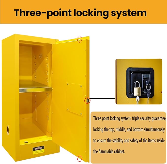 159 Gal Flammable Liquid Safety Single-Door Storage Cabinet Yellow - Double-Layer Alloy Steel, 3-Point Locking System & Adjustable Shelves for Lab Chemicals, Gasoline Cans, Hazardous Material Storage