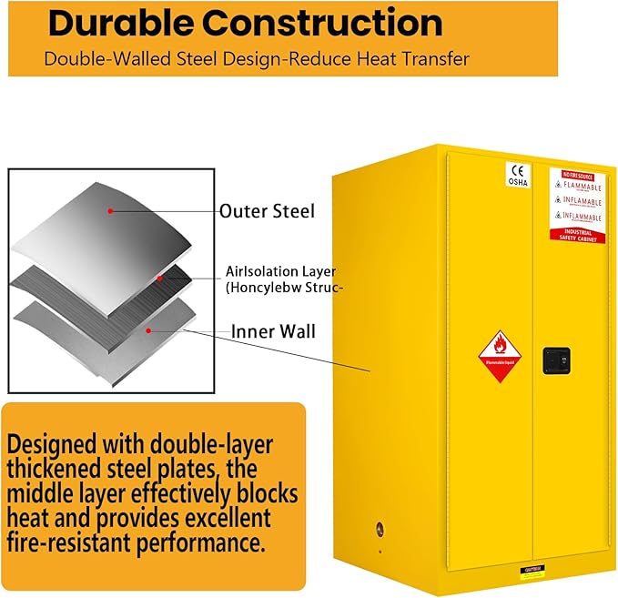 392 Gal Double-Layer Alloy Steel Three-Point Locking Adjustable Galvanized Shelves Flammable Storage Cabinet for Laboratory Factory Hazardous Material Storage, Flammable Liquid Safety Cabinet