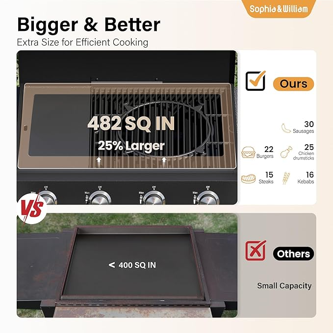 Sophia & William 4-Burner BBQ Propane Gas Grill Griddle & Stove Combo, 482 SQ.IN.Cooking Area, 52,000 BTU Gas Barbeque Grills Outdoor Cooking with Two Shelves for Outside Patio Barbecue, Black