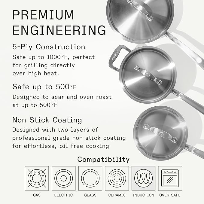 Made In Cookware - 6 Piece Stainless Saucepan Set - 5 Ply Clad - Includes Stainless Steel Saucepans and Saucier with Lid - Professional Cookware - Crafted in Italy