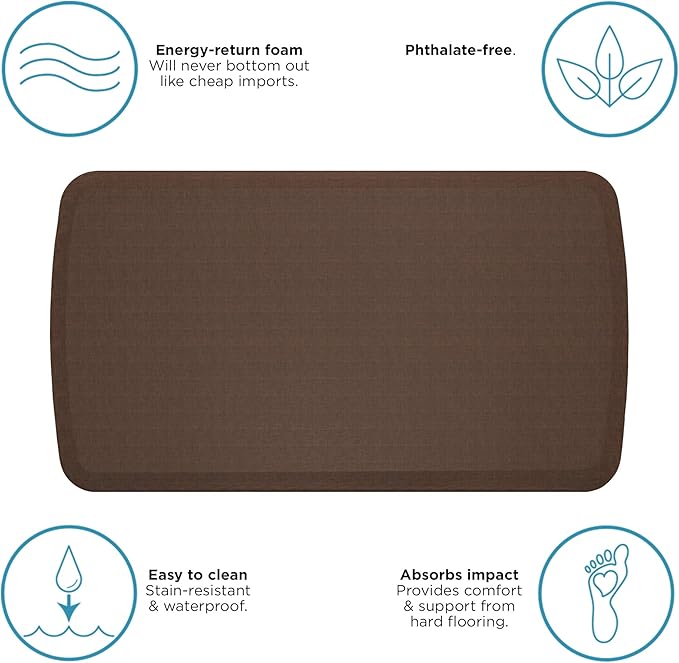 GelPro Elite Anti-Fatigue Kitchen Mat Bundle - 20 x 36 & 20 x 48, Linen Truffle