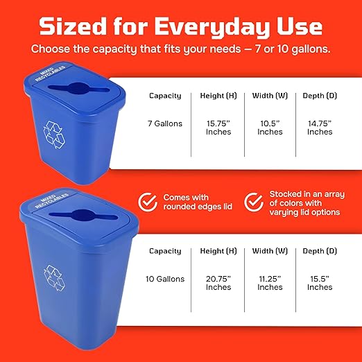 City Box 10 Gallon Mixed Recycling Bin with Lid for Residential, Business, and Commercial Recycling - NYC Compliant - Blue