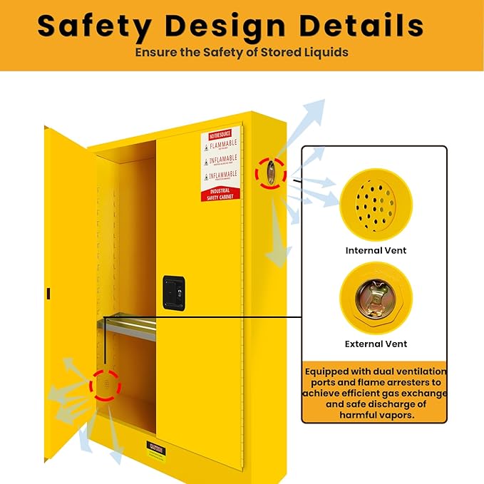 73" H x 48.9" D x 23.11" W Flammable Storage Cabinet, Galvanized Steel Safety Cabinet, Flammable Liquid Storage Fireproof Cabinets for Commercial, Industrial Use Yellow