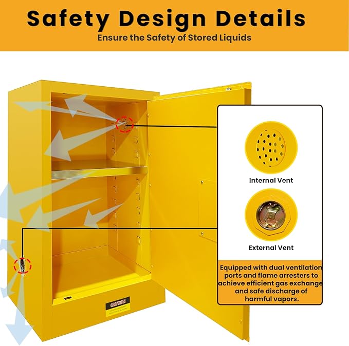 24" W × 28" D × 38" H in Hazardous Material Flammable Storage Cabinets, Adjustable Shelf Steel and Ground Cable Storage Cabinet, for Explosion Proof Chemical Cabinet