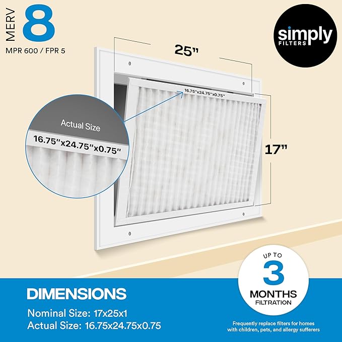 Simply 17x25x1 Air Filter, Merv 8, 6 Pack, For Home AC Furnace & HVAC (Actual Size: 16.75"x24.75"x0.75") DUST, Pet, & Allergy Control