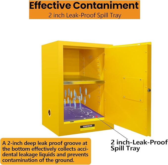 38" H × 28" D × 24" W Flammable Storage Cabinet, Fireproof Chemical Flammable Liquid Storage Cabinet, for Industrial and House, Yellow