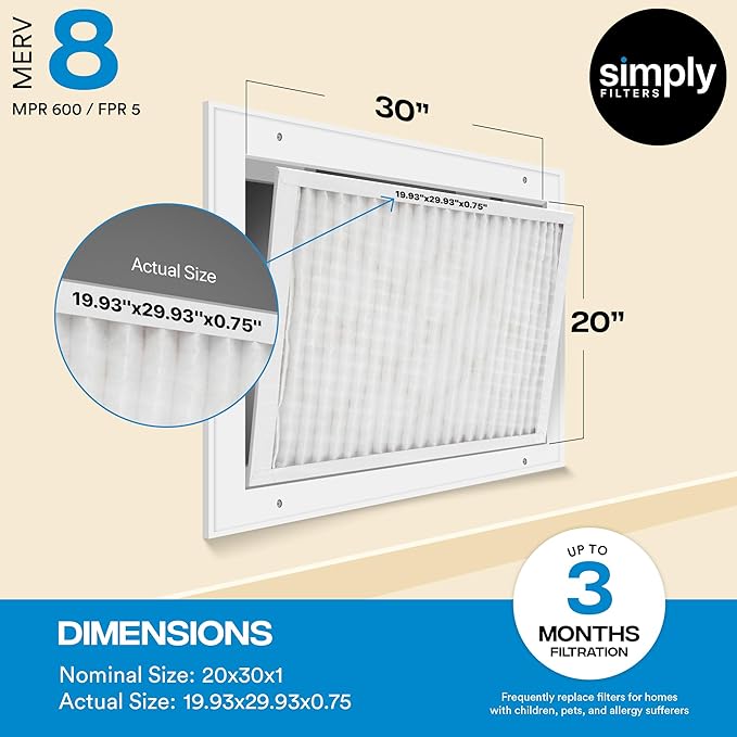 Simply 20x30x1 Air Filter, Merv 8, 6 Pack, For Home AC Furnace & HVAC (Actual Size: 19.94"x29.94"x0.75") DUST, Pet & Allergy Control,