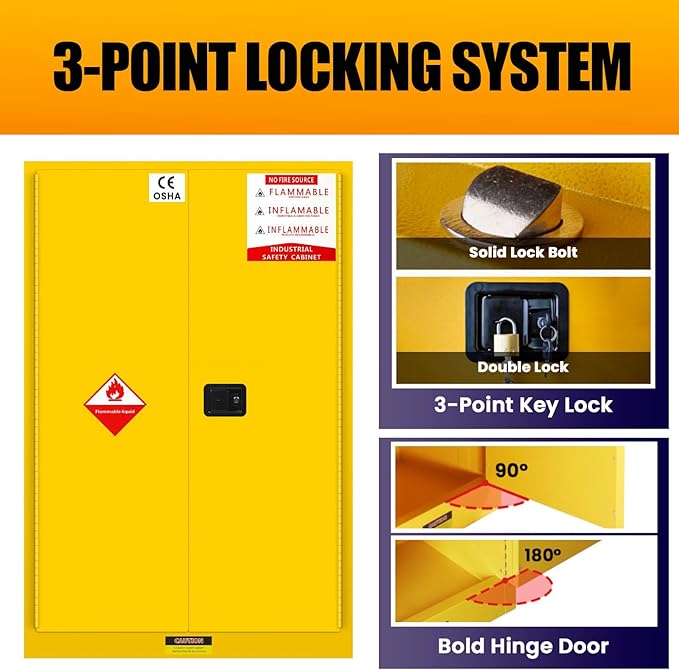 Flammable Storage Cabinet 70 Gallon Yellow, Galvanized Steel Large-Capacity Fire Resistant Cabinet, Dual Vents & 3-Point Lock for Warehouses, Industrial Use & Residential Garages