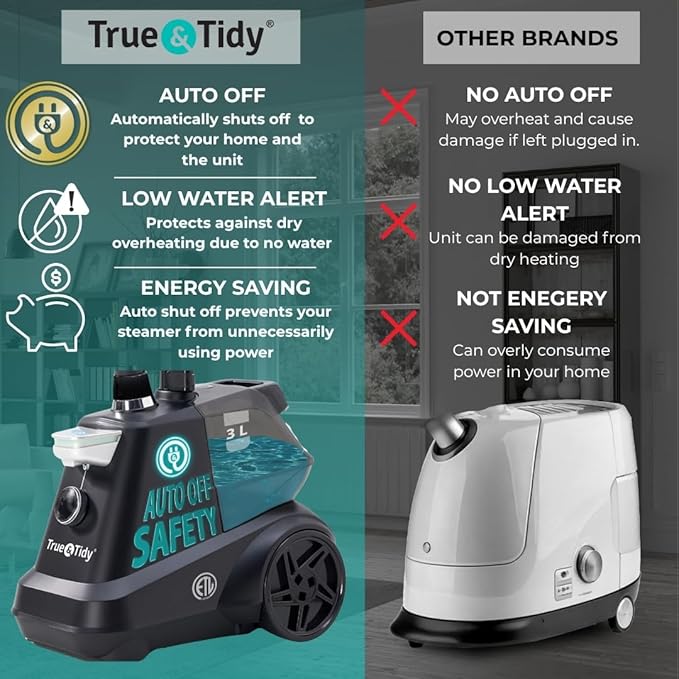 True & Tidy® Heavy-Duty Industrial Standing Garment Steamer for Clothes, 1800 watts, Extra Large 3L water tank 90+ mins of Steam Time (Matte Black, Smart Auto-Off Commercial Garment Steamer)