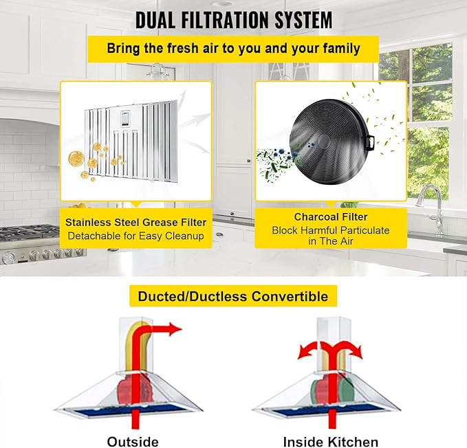 VEVOR Insert Range Hood, 900CFM 4-Speed, 36 Inch Stainless Steel Built-in Kitchen Vent with Touch & Remote Control LED Lights Baffle Filters, Ducted/Ductless Convertible, ETL Listed…