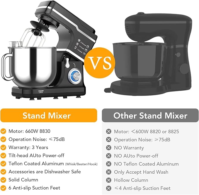 7.5 QT Stand Mixer, 10-Speed Tilt-Head Electric Dough Mixer with Stainless Steel Bowl, Includes Dough Hook, Wire Whisk, and Beater, with Splash Guard for Home Cooks, Black