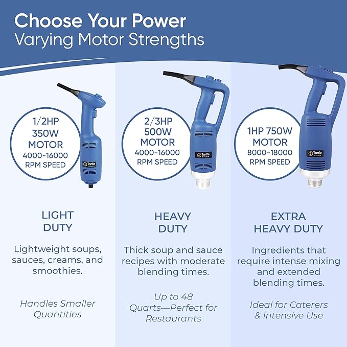 TK Commercial Immersion Blender, 500 Watt/.5 HP Variable Speed Motor, 16,000 RPM Heavy Duty with Performance Assurance - 16"
