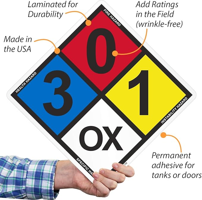 SmartSign NFPA Adhesive Label Kit (Placard, Digits & Symbols) | 17" Tall (Tip-to-Tip) Diamond Laminated Vinyl, Made in USA