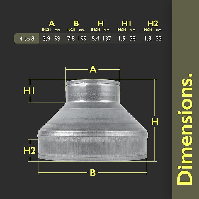 8" to 4" Inch Duct Pipe Adapter - Galvanized Steel HVAC Ducting Reducer for Ventilation - PVC Pipe, Hose Coupler - Heavy Duty Exhaust, Air Conditioner Fittings - Vent Flange Connector