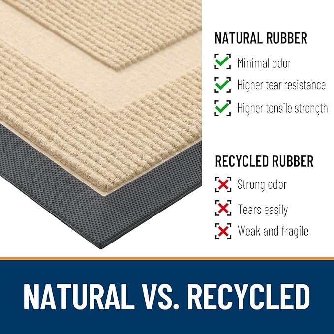 OLANLY Half Circle Door Mat Indoor Outdoor Entrance Welcome, Waterproof All-Season, All-Weather Doormat, Sturdy Natural Rubber, Low Profile, Easy Clean Patio Porch Entryway Mat, 33x21, Beige