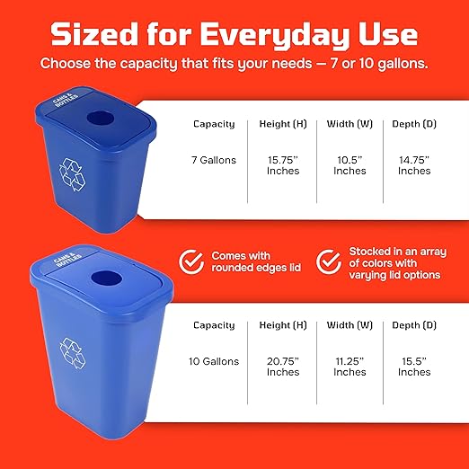 City Box 10 Gallon Double Bin Trash Can Recycle Bin with Lid for Residential, Business, and Commercial Recycling - NYC Compliant (Double Kit Paper Waste)