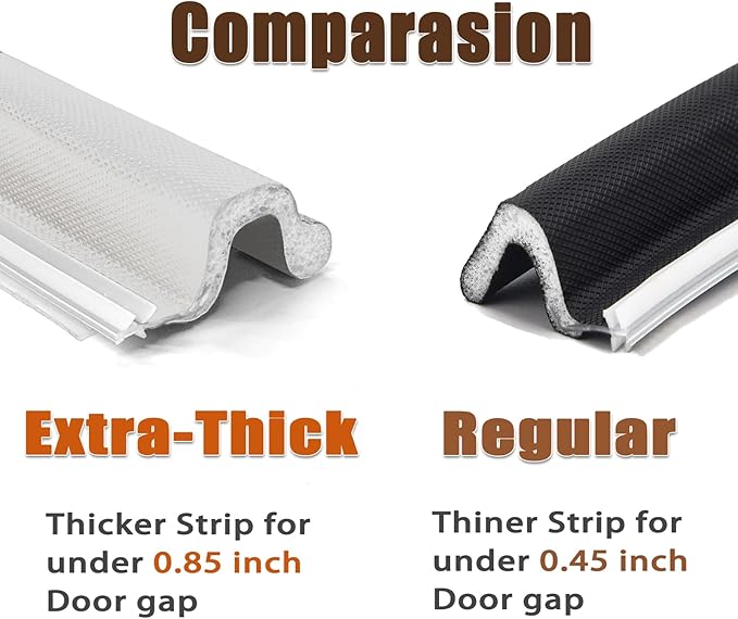 26 FT Door Frame Extra Thick Kerf Non-Adhesive Weather Stripping Seal Strip PU Foam, PE Cover, Groove Slot Installation for Large Gap, Sound, Dust, Water Insulation (26ft, White, Extra Thick Flanged)
