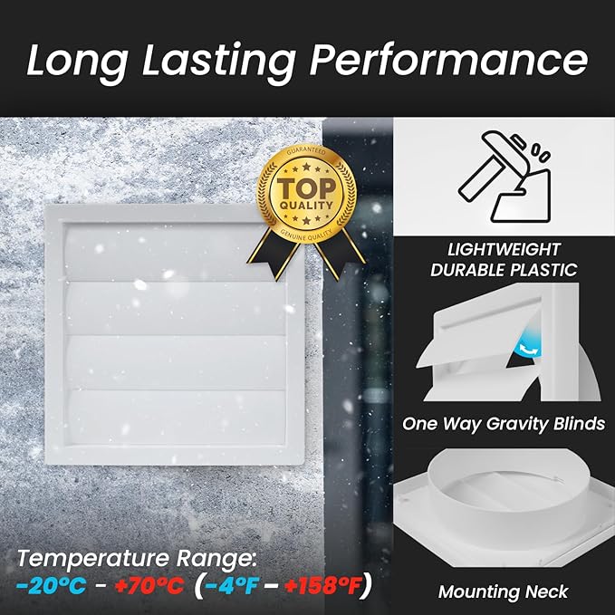 Repa Market 6 Inch Vent Cover - White Plastic Shutter Wall Vent Cover - Louvered Vent Cover for Outdoor - Hood Vent, Exhaust Vent for Bathroom, Kitchen, House HVAC Air Duct Vent Cover Outside