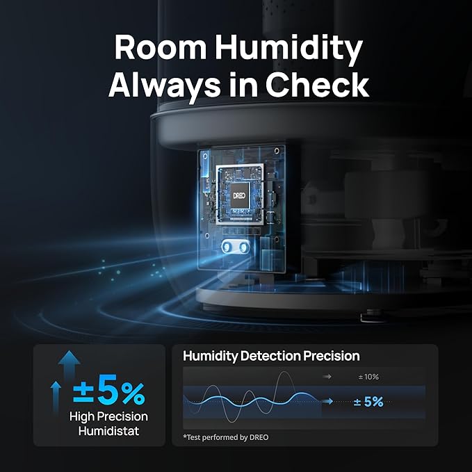 DREO 6L Top Fill Humidifiers for Bedroom, 60H Runtime 28 dB Quiet Supersized Cool Mist Air Humidifiers for Large Room, Baby Nursery, Plant, Indoor, Night Light, Easy to Clean, Precise Humidity Control
