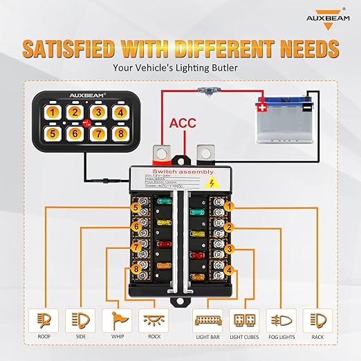 Auxbeam 8 Gang Switch Panel BB80, Universal Circuit Control Relay System Box with Automatic Dimmable On-Off LED Switch Pod Touch Switch Box for Car Pickup Truck Boat ATV UTV, Blue 2 Years Warranty