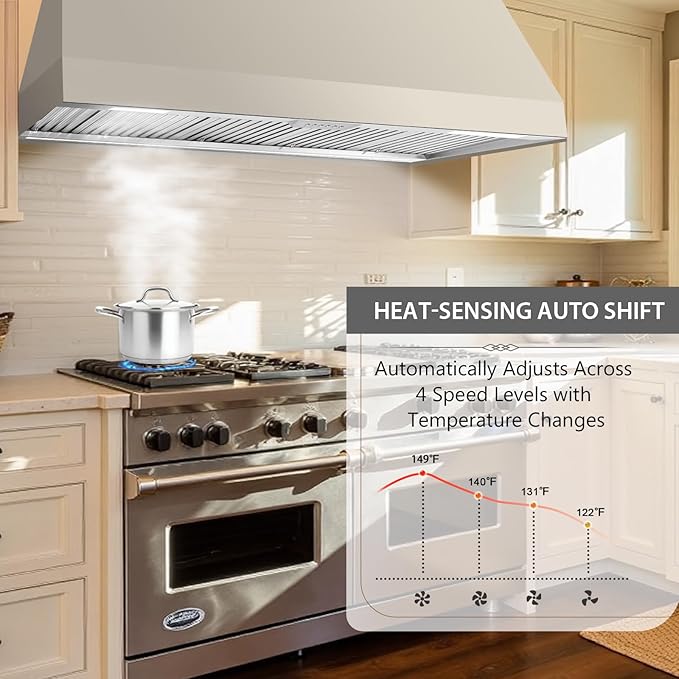 Akicon 60 Inch Range Hood Insert with Heater Sensor, 1200 CFM Ultra-Quiet Stainless Steel Ducted Vent Hood Insert with 4 Speed Fan, Dimmable LED Lights and Dishwasher Safe Filters