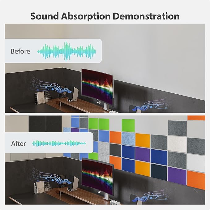 12 Pack Acoustic Panels Self Adhesive Sound Proof Foam, High Density Sound Acoustic Panel, 16X12X0.4 Inch 4:3 Rectangle Panels in Home, Office,Reccording Room,Studio,More(Light Sky Blue)
