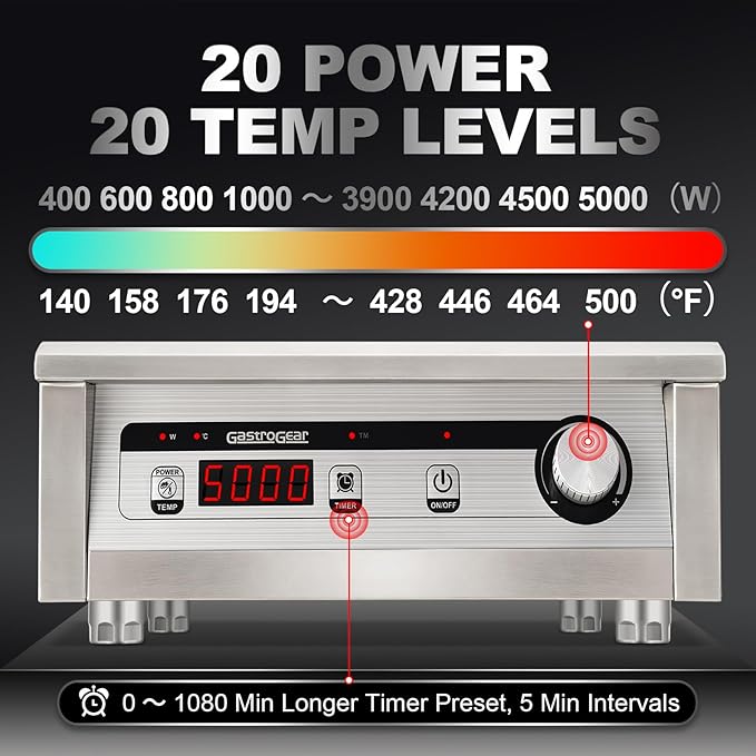 Commercial Induction Cooktop 5000W/220V Professional Commercial Range Countertop Burners Hot Plate Electric Stove for Kitchen Restaurant Hotel School