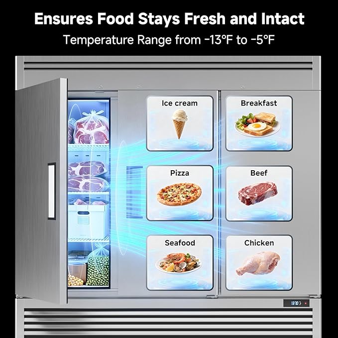 Coolake 82" Commercial Reach-in Freezer 3 Solid Doors, 72 Cu.ft Stainless Steel Fan Cooling Upright Freezer 12 Adjustable Shelves, Commercial Freezer for Restaurant Kitchen Grocery Store Prep Area