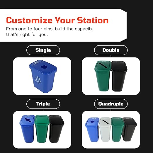 City Box 7 Gallon Recycling and Waste Bin Container with Lid for Residential, Business, and Commercial Recycling - NYC Compliant (Cans Waste)