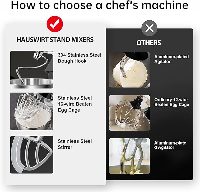 Hauswirt High-End Smart Stand Mixer M5, LED Touchscreen Mixers Kitchen Electric Stand Mixer with 5 Preset Menus, 5.3Qt Dough Mixer, 11speeds Kitchen Mixer with Egg Whisk, Dough Hook, Beater, Black